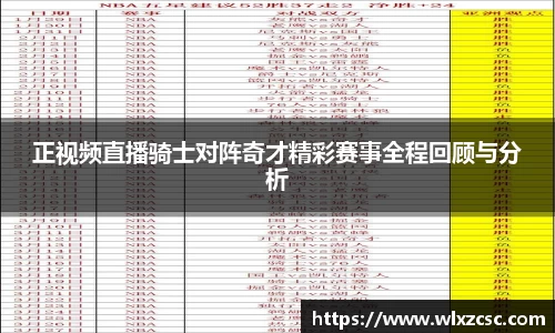 正视频直播骑士对阵奇才精彩赛事全程回顾与分析