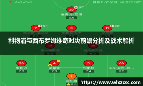 利物浦与西布罗姆维奇对决前瞻分析及战术解析