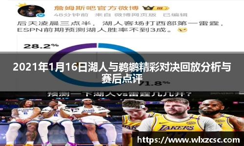 2021年1月16日湖人与鹈鹕精彩对决回放分析与赛后点评