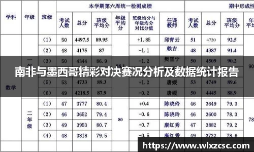 南非与墨西哥精彩对决赛况分析及数据统计报告