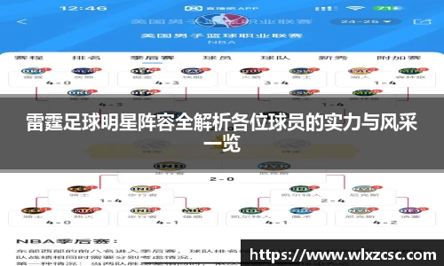 雷霆足球明星阵容全解析各位球员的实力与风采一览