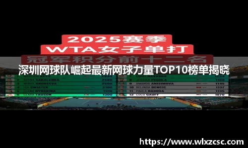深圳网球队崛起最新网球力量TOP10榜单揭晓