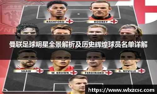 曼联足球明星全景解析及历史辉煌球员名单详解